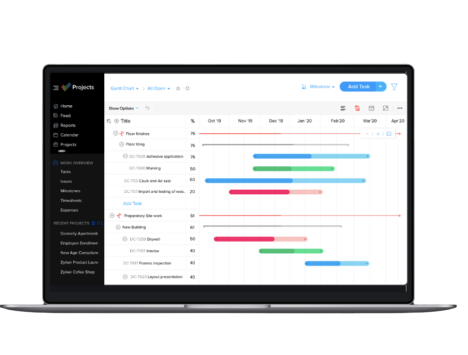 Zoho Projects – interfață pentru management proiecte